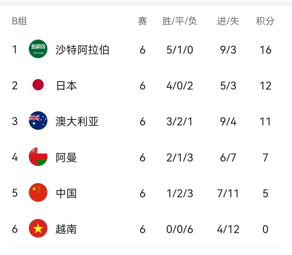 亚洲成人福利